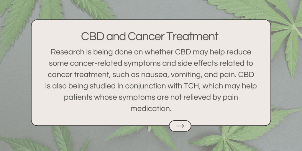 Research is being done on whether CBD may help reduce some cancer-related symptoms and side effects related to cancer treatment, such as nausea, vomiting, and pain. CBD is also being studied in conjunction with TCH, which may help patients whose symptoms are not relieved by pain medication.