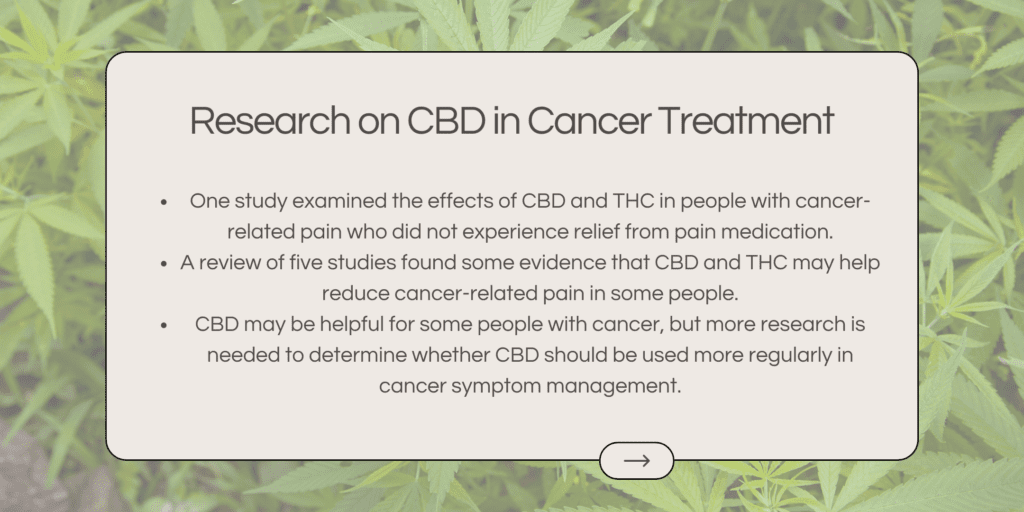 One study examined the effects of CBD and THC in people with cancer-related pain who did not experience relief from pain medication. A review of five studies found some evidence that CBD and THC may help reduce cancer-related pain in some people. CBD may be helpful for some people with cancer, but more research is needed to determine whether CBD should be used more regularly in cancer symptom management.