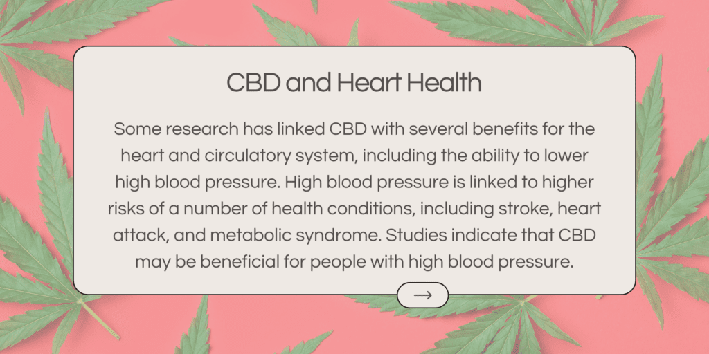 Some research has linked CBD with several benefits for the heart and circulatory system, including the ability to lower high blood pressure. High blood pressure is linked to higher risks of a number of health conditions, including stroke, heart attack, and metabolic syndrome. Studies indicate that CBD may be beneficial for people with high blood pressure.