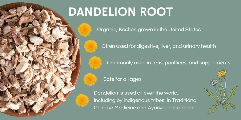 Dandelion Root